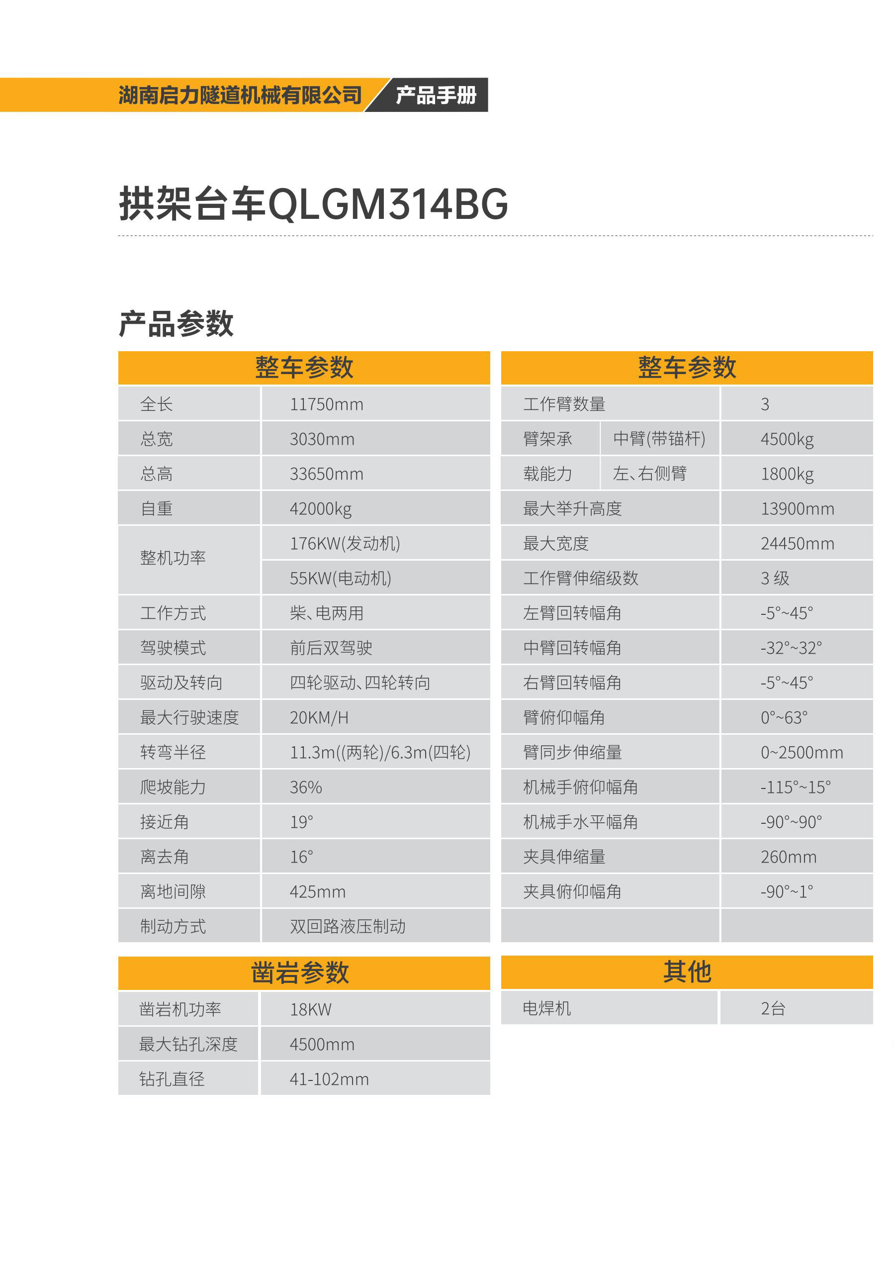 拱架台车QLGM314BG(图1)