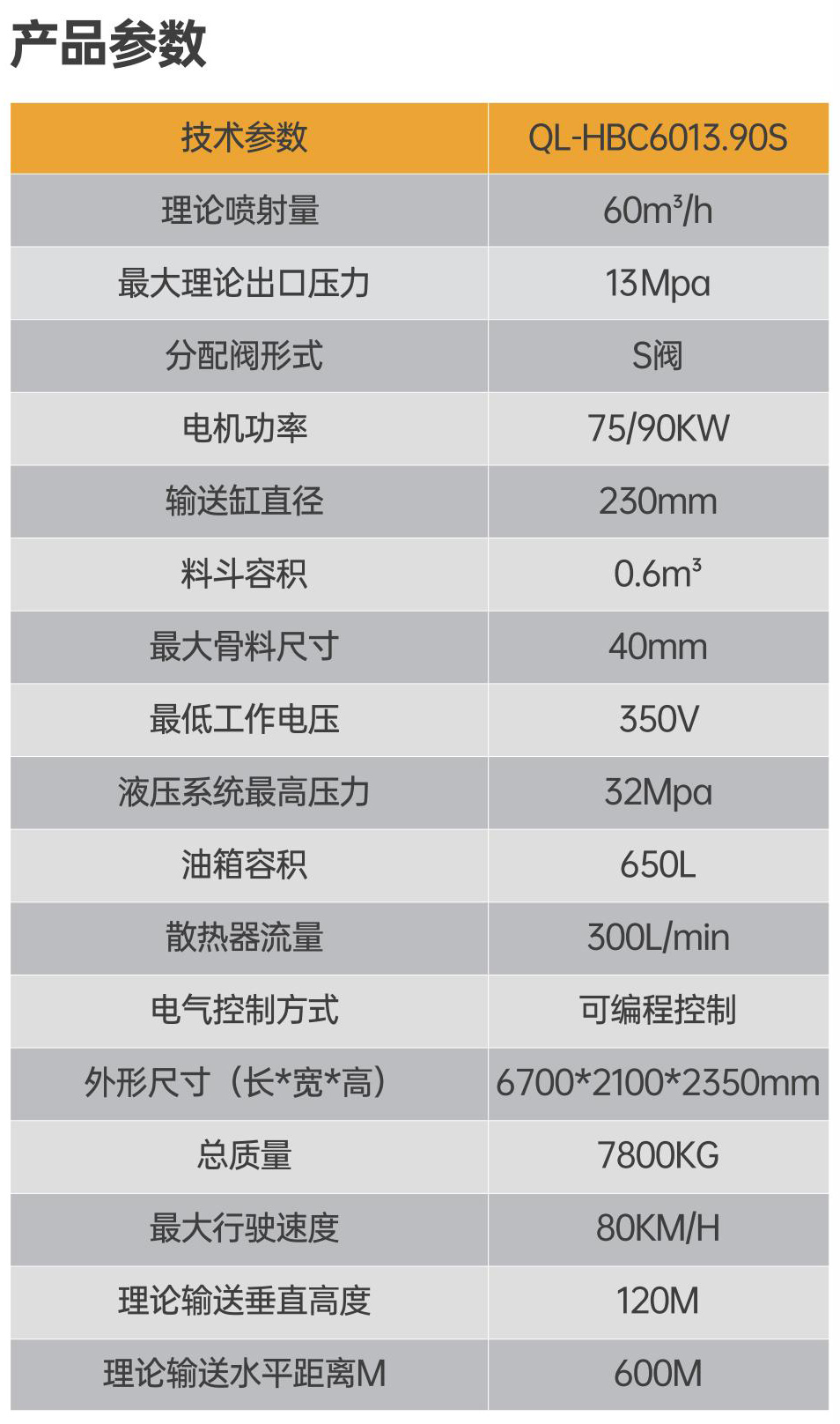 混凝土车载泵 QL-HBC6013-90S(图2)