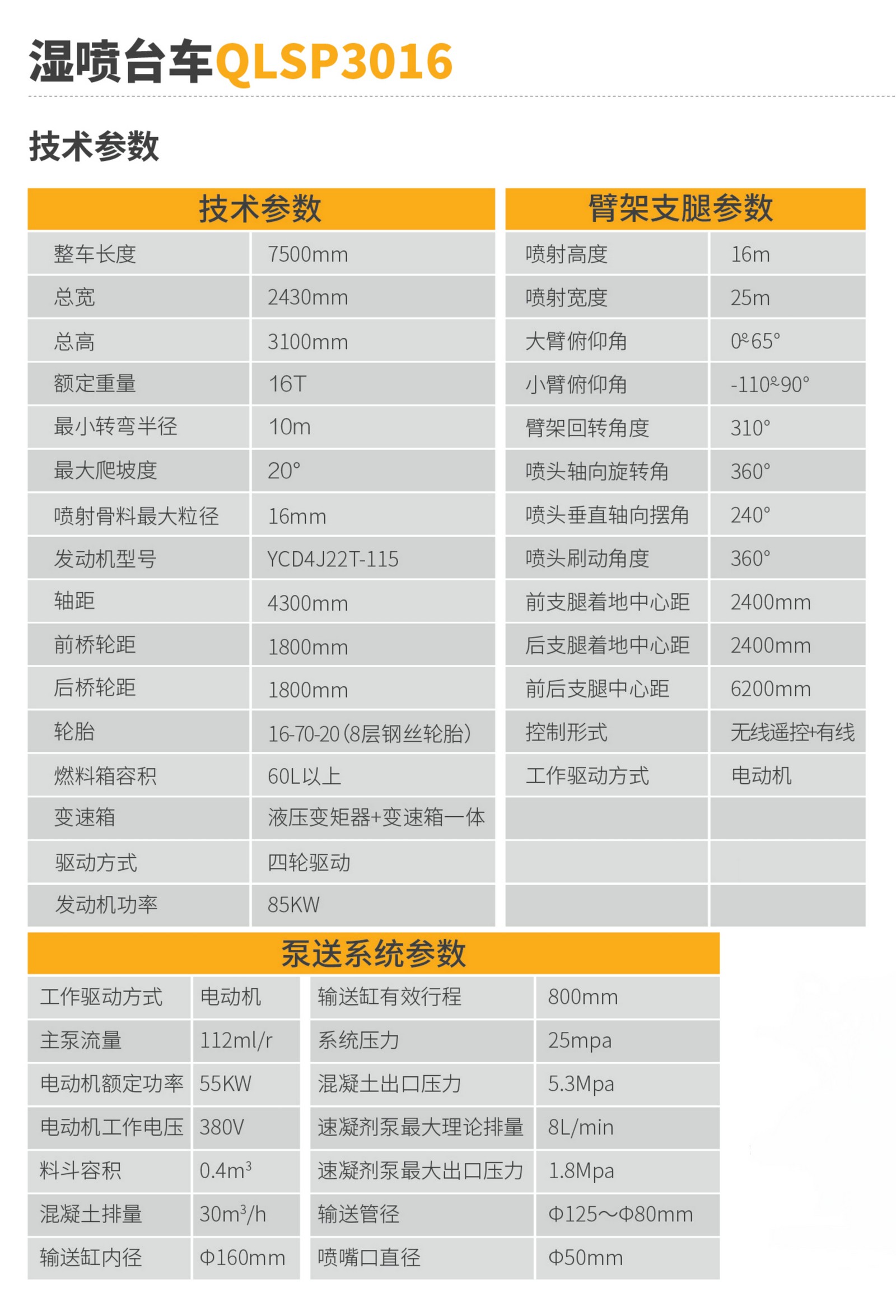 湿喷台车QLSP3016(图2)