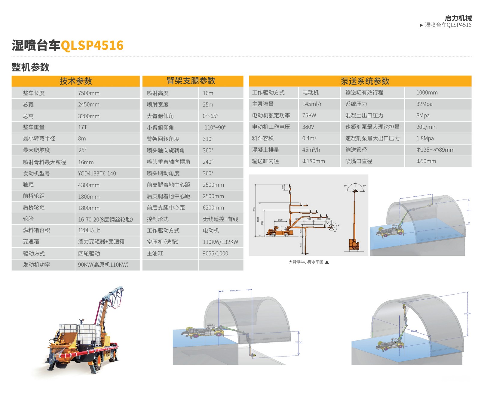 湿喷台车QLSP4516(图2)
